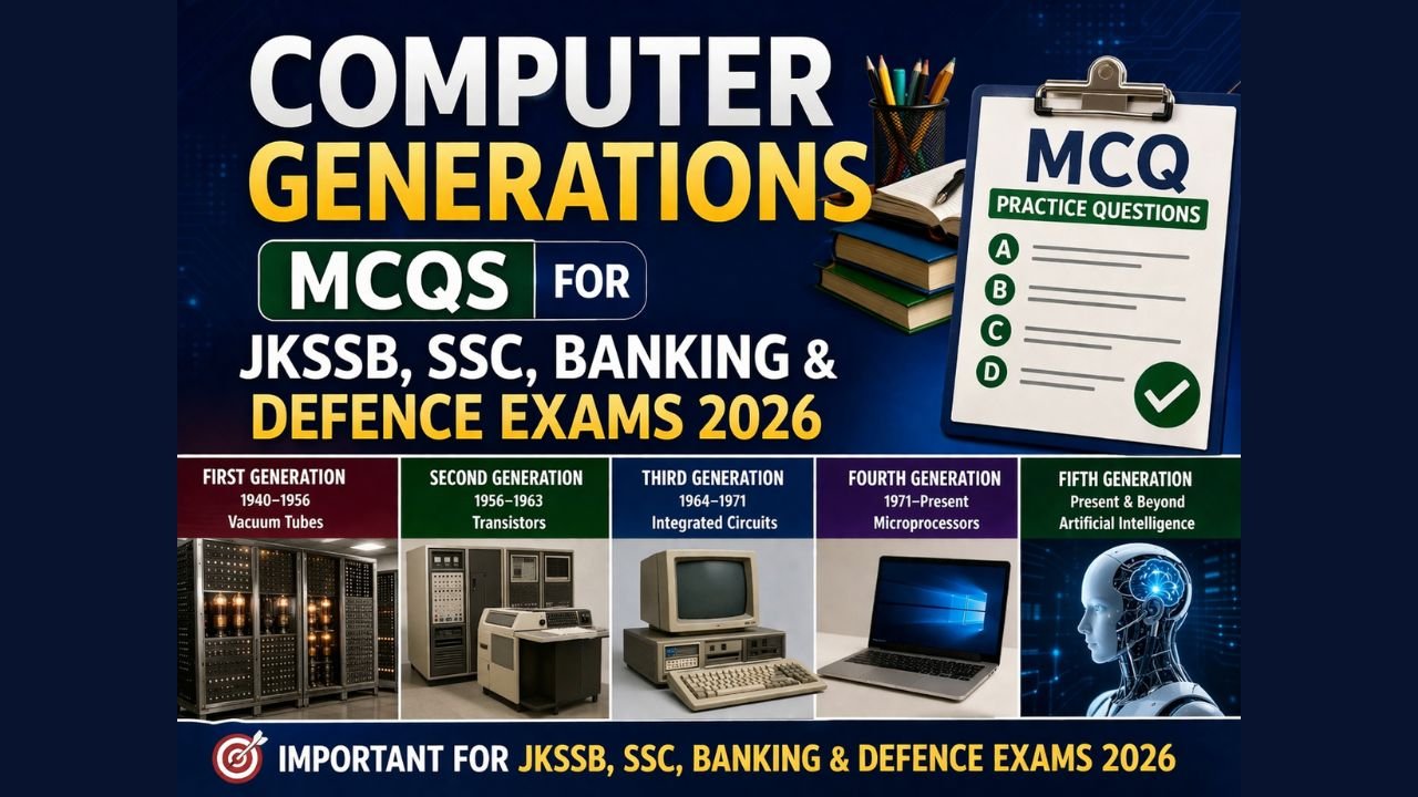 Computer Generations MCQs for JKSSB, SSC, Banking and Defence Exams 2026