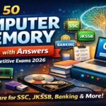 Computer Memory MCQs