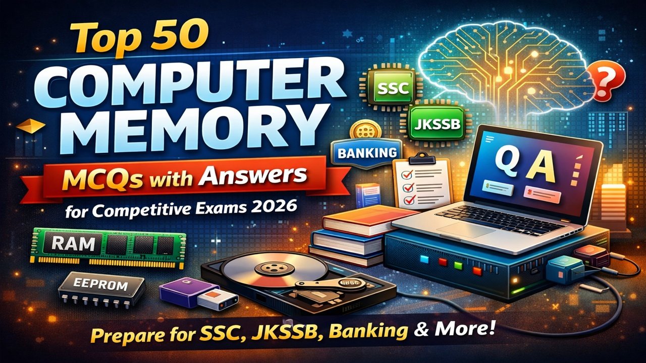 Computer Memory MCQs