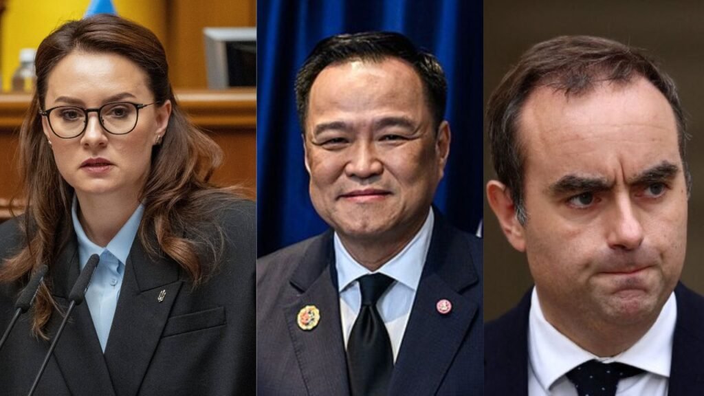 International Appointments Current Affairs