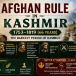 Afghan Rule in Kashmir