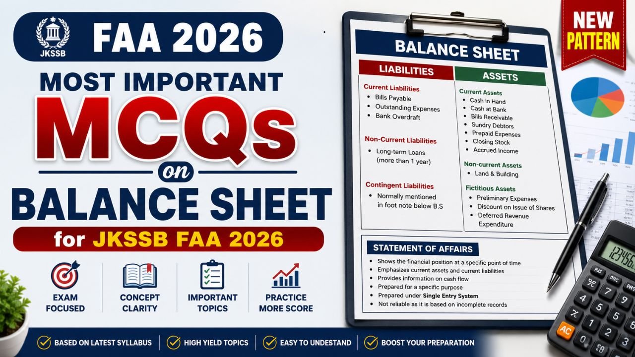 Most Important MCQs on Balance Sheet  for JKSSB FAA 2026