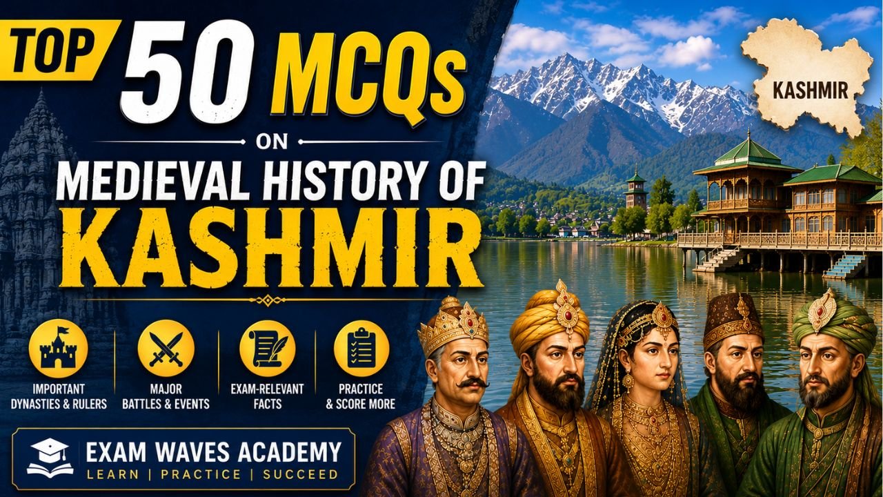 MCQs on Medieval History of Kashmir