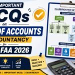 MCQs on Types of Accounts in Accountancy