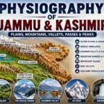 Physiography of Jammu and Kashmir